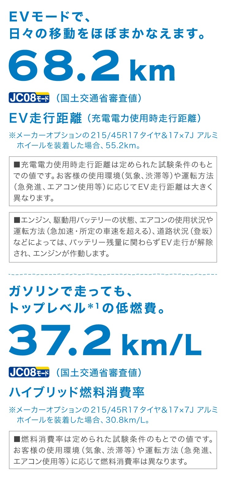 プリウスphv 燃費 走行性能 宮崎トヨタ プリウスphv 燃費 走行性能 宮崎トヨタ