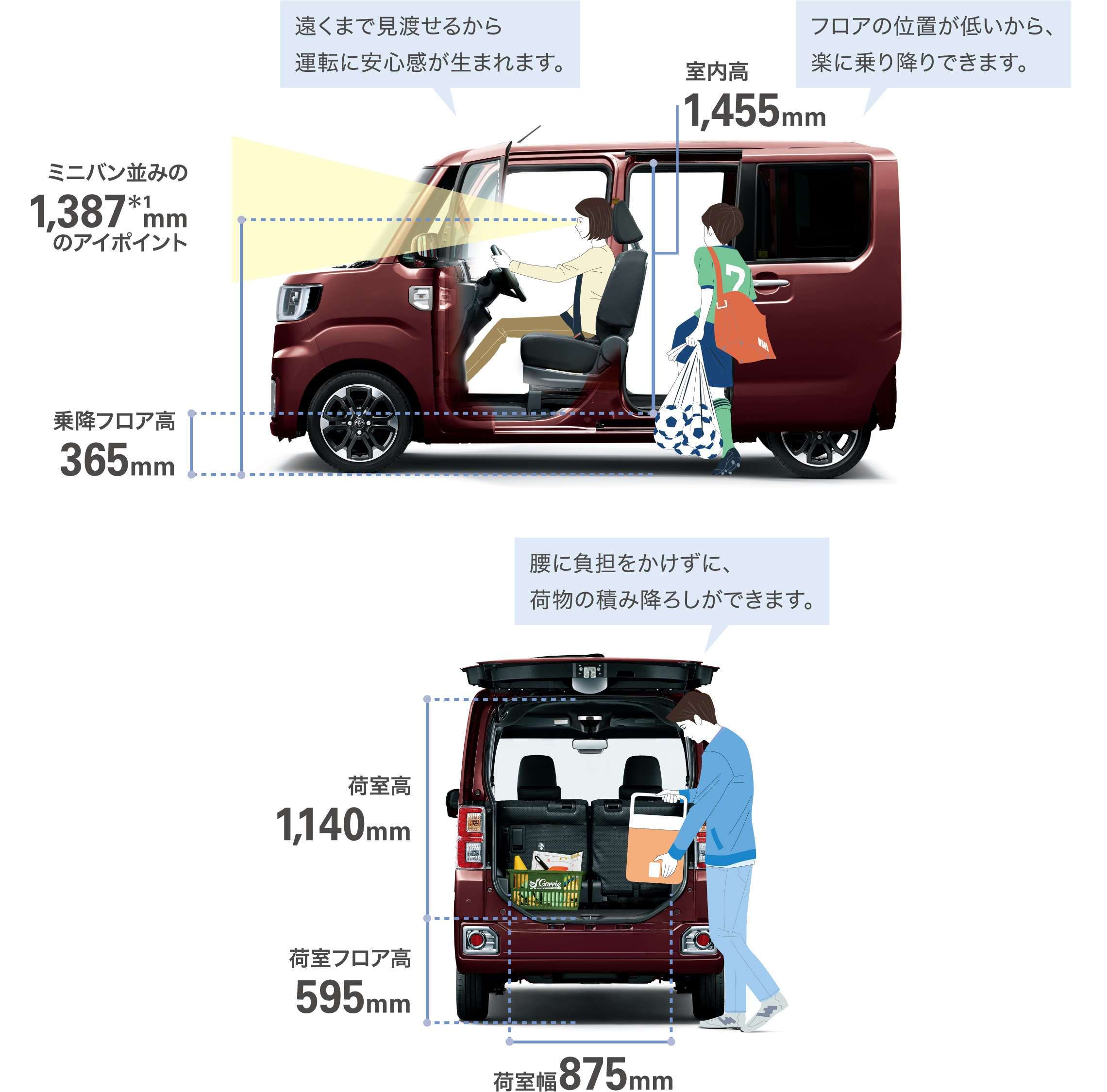 ピクシス メガ 室内 宮崎トヨタ