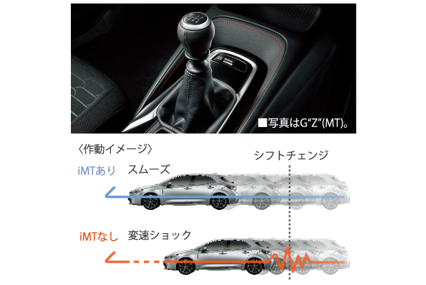 トヨタ カローラ スポーツ | 室内空間 | トヨタ自動車WEBサイト