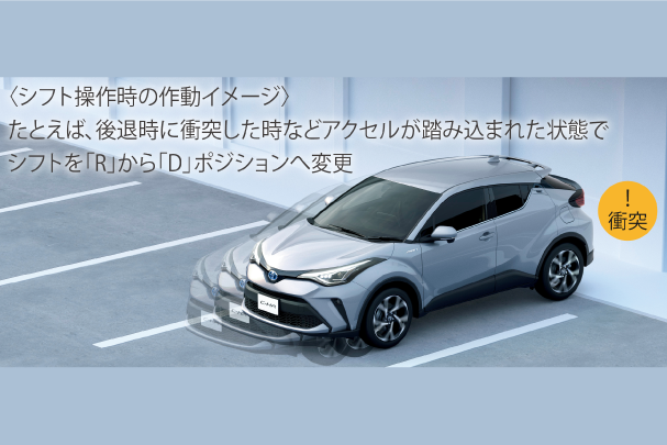 C-HRランディングページ | 宮崎トヨタ
