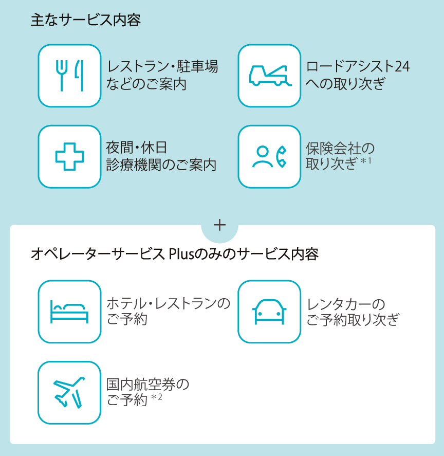 ヤリス 特長 宮崎トヨタ