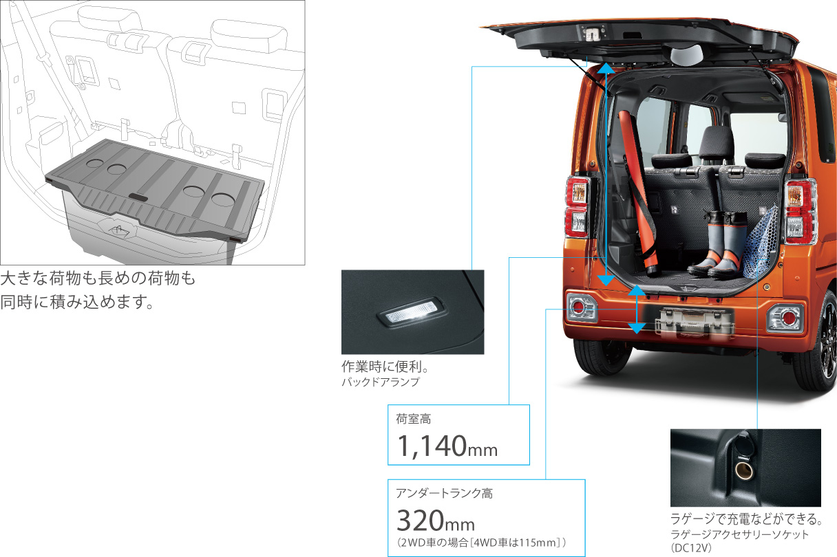 ピクシス メガ 特長 宮崎トヨタ ピクシス メガ 特長 宮崎トヨタ