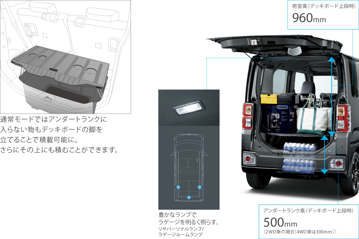 ピクシス メガ 特長 宮崎トヨタ ピクシス メガ 特長 宮崎トヨタ