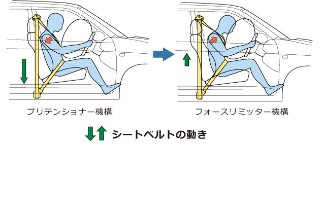 carlineup_probox_safety_passive_05_pc