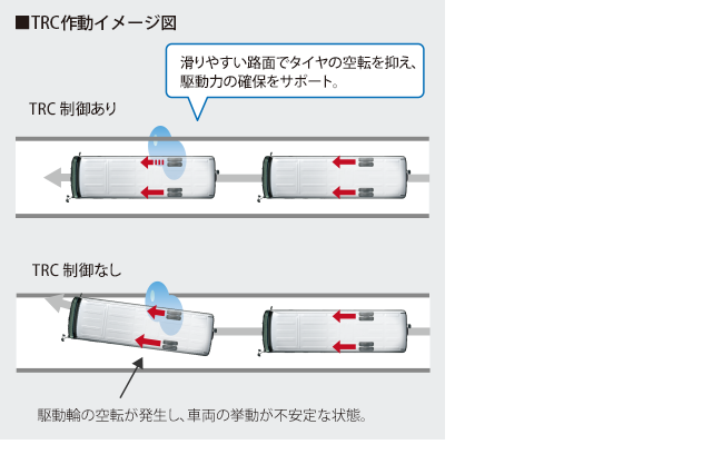 carlineup_coaster_equip_safety_2_11_pc