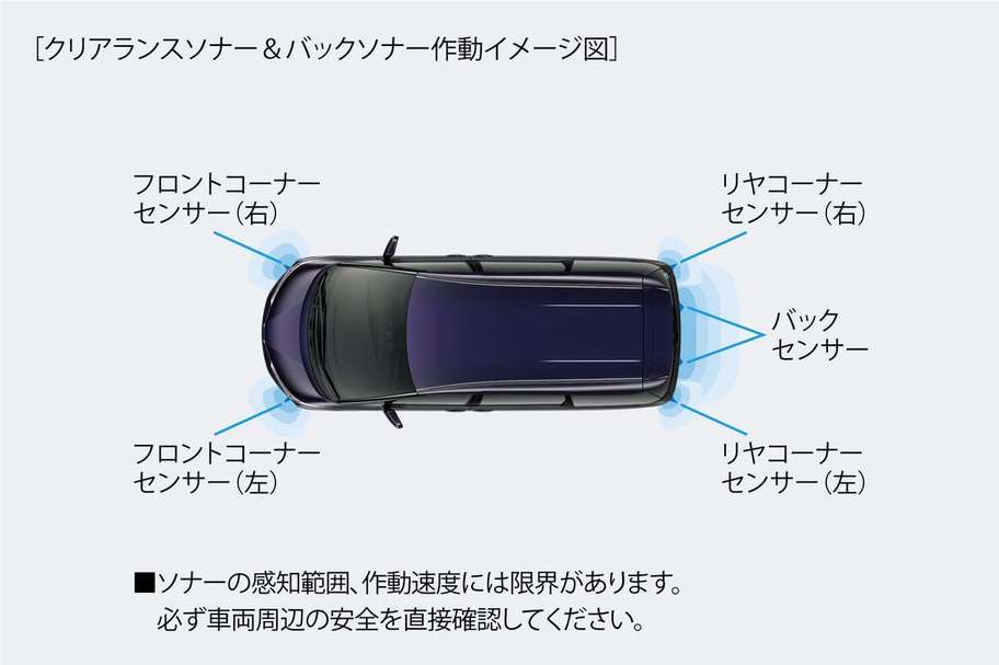 エスティマ 安全性能 宮崎トヨタ