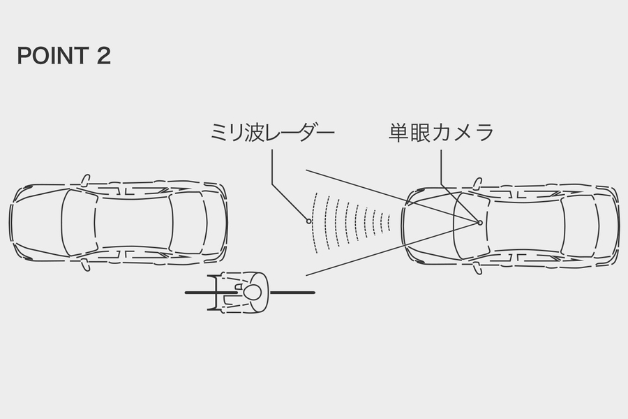 クラウン  安全性能  宮崎トヨタ