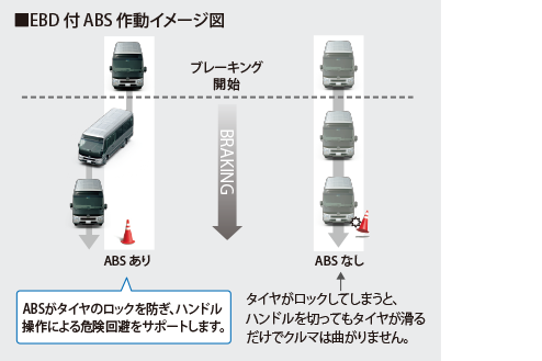 carlineup_coaster_equip_safety_3_07_pc