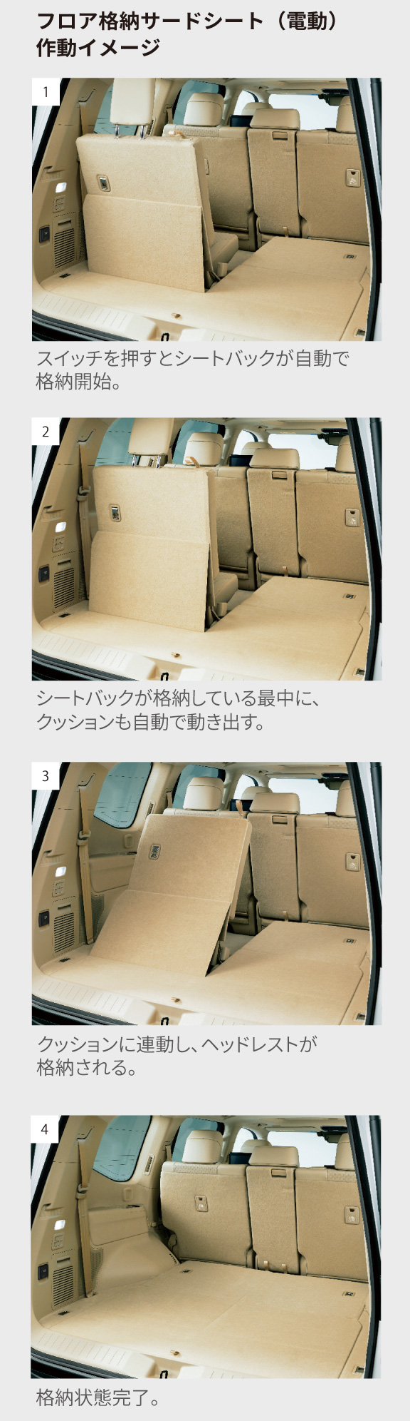 ランドクルーザー“300” | 特長 | 宮崎トヨタ