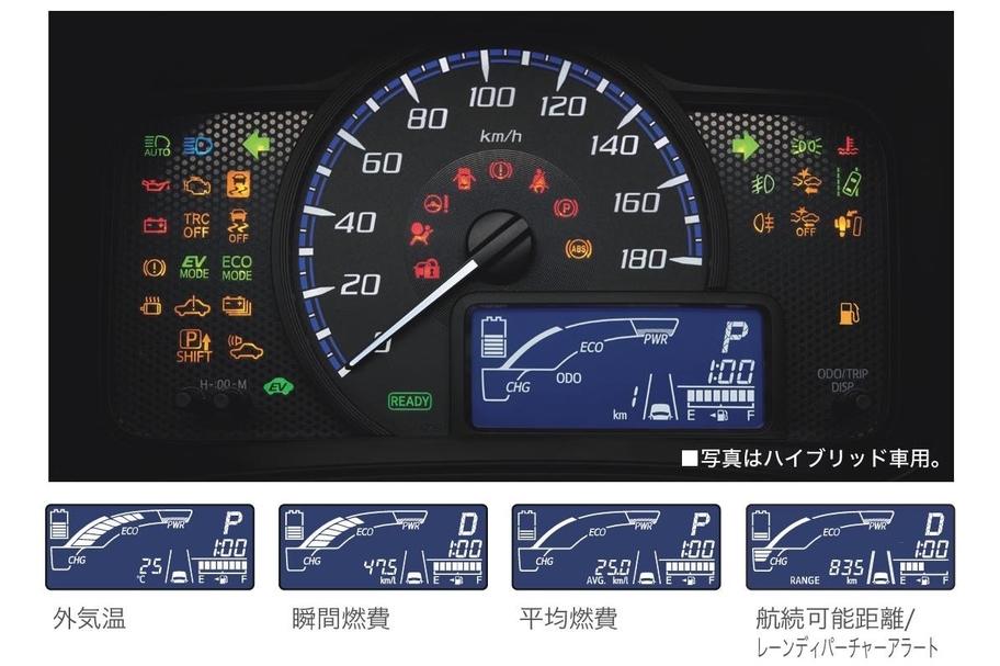 スピードメーター（メーター照度コントロール付）［ハイブリッド車用］