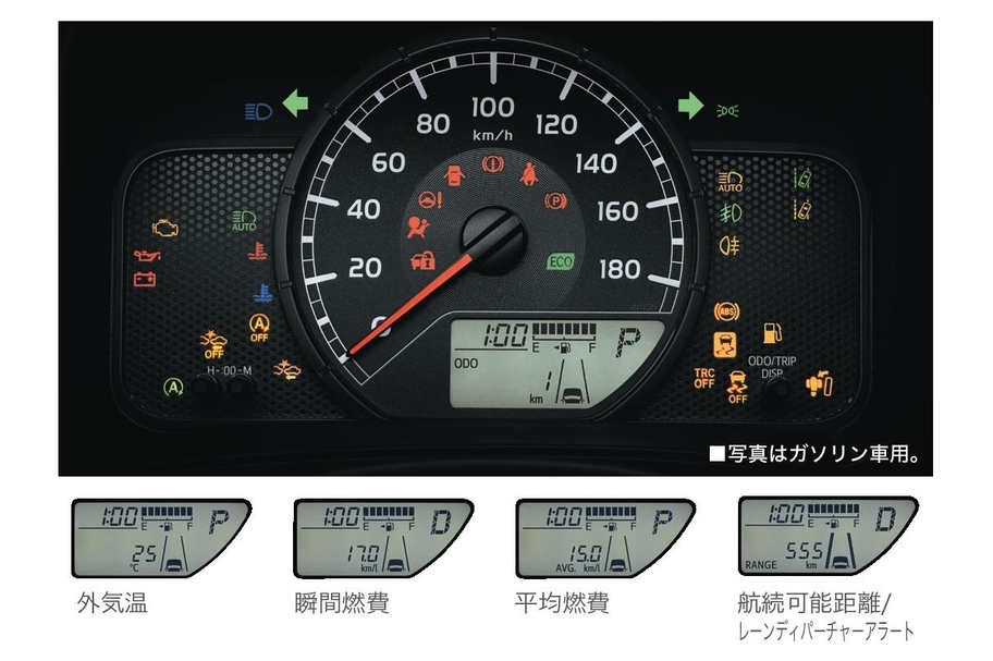 スピードメーター（メーター照度コントロール付）［ガソリン車用］