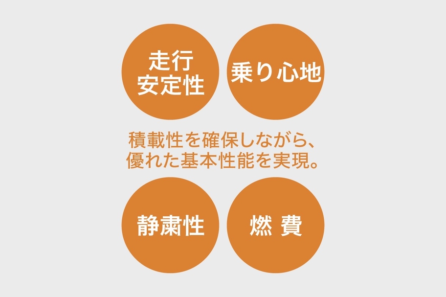 probox_performance_img08