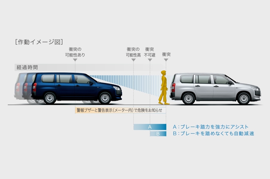 probox_safety_img04