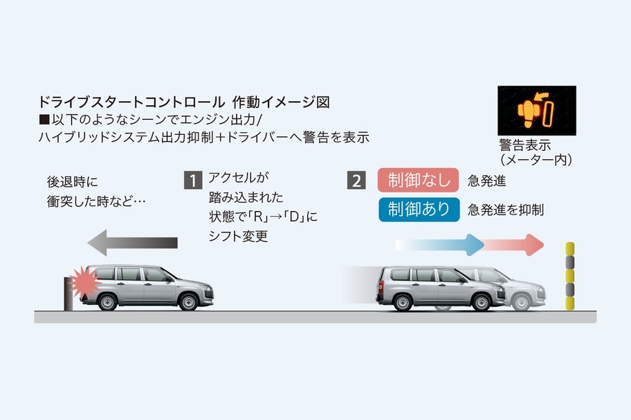 probox_safety_img09