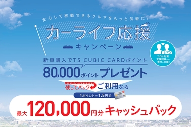 カーライフ応援キャンペーン新車