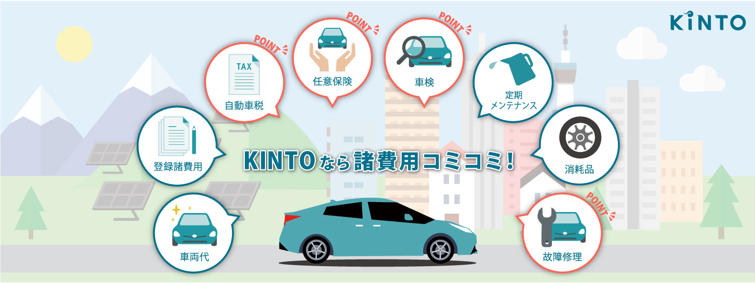 KINTO１
