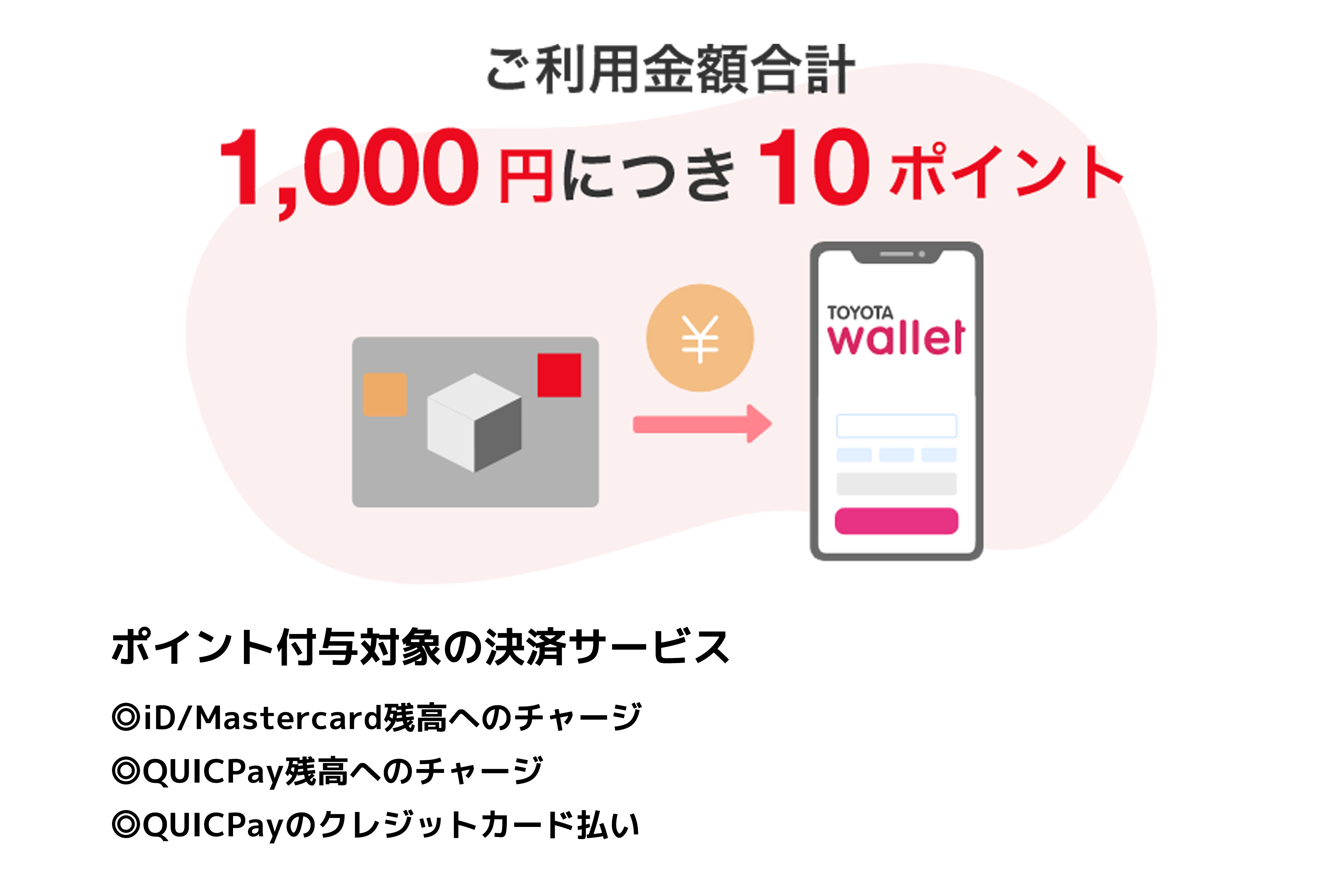 お得なカードをつくる | その他のサービス | 宮崎トヨタ