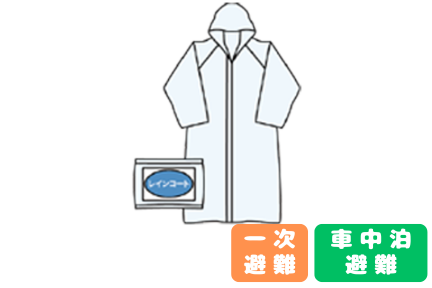 【コンテンツ】レインコート