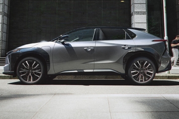 【モデル入り素材】Z（4WD）