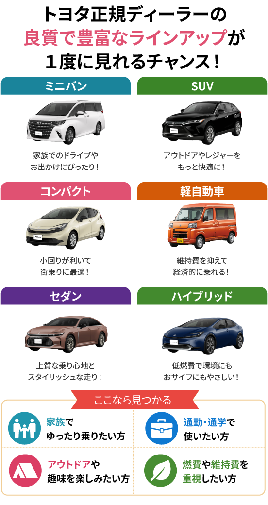 中古車フェア202609 | 宮崎トヨタ